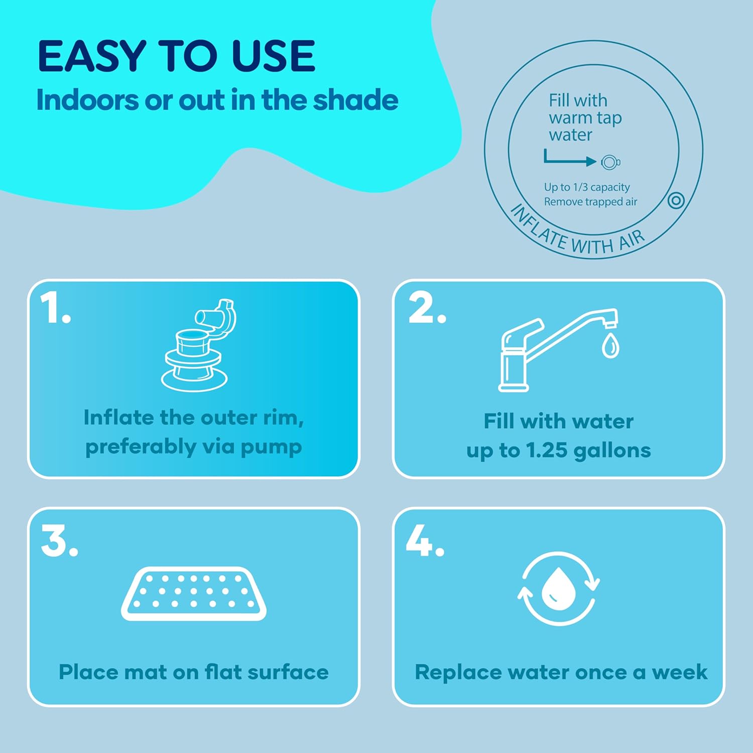 Sensory Water Play Mat