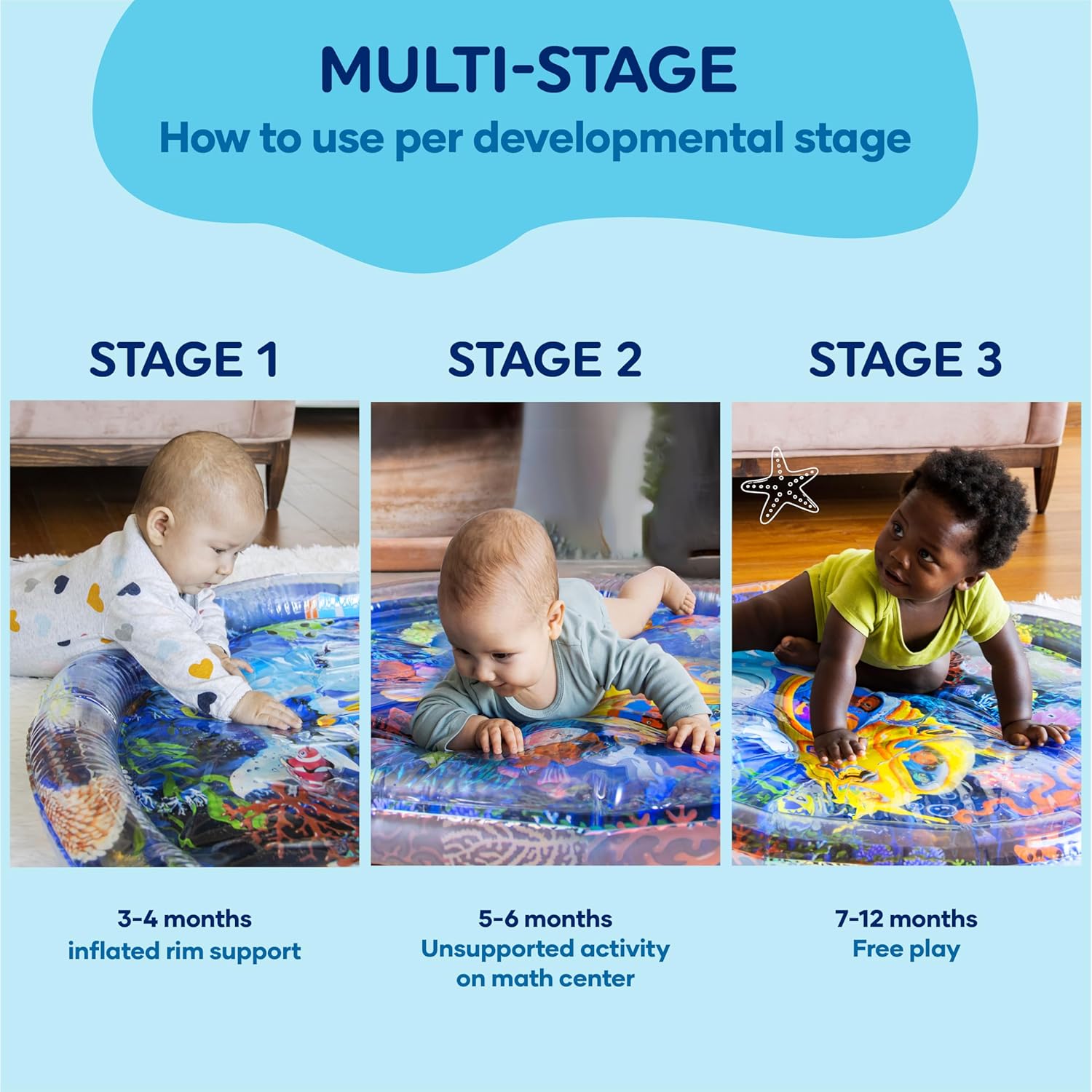 Sensory Water Play Mat