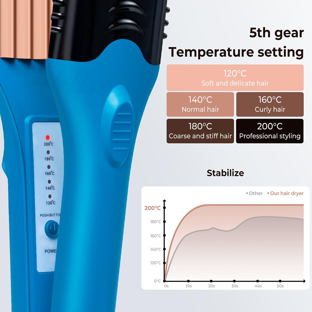 3D Hair Straightener & Crimper with Interchangeable Plates