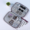 Cable Bag Organizer